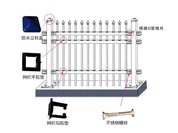 锌钢护栏配件的分类及材质